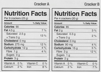 2455_Nutrition labels.jpg